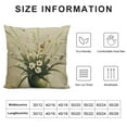 thumbnail image 5 of Awypu  Flower Trow Pillow Covers 18x18 Inch Spring Wildflower Decorative Pillow Covers Farmhouse Sage Green Plant Floral Rustic Cushion Cases for Outdoor Couch Sofa Home Decor, 5 of 5