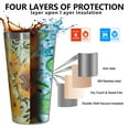thumbnail image 3 of 16oz Tumblers Light Blue Sunflower Pattern Stainless Steel Vacuum Insulated Double Wall Travel Tumbler Cups Mug with Lid and Straw,Cleaning Brush for Coffee,Tea, 3 of 4