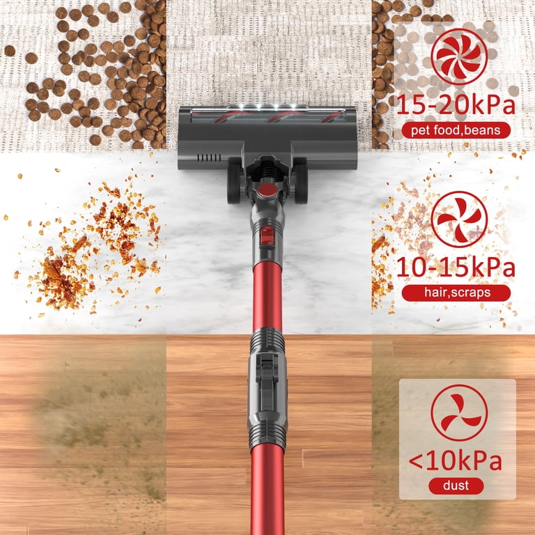 PrettyCare Cordless Vacuum, Lightweight Stick for Carpet, Hardwood