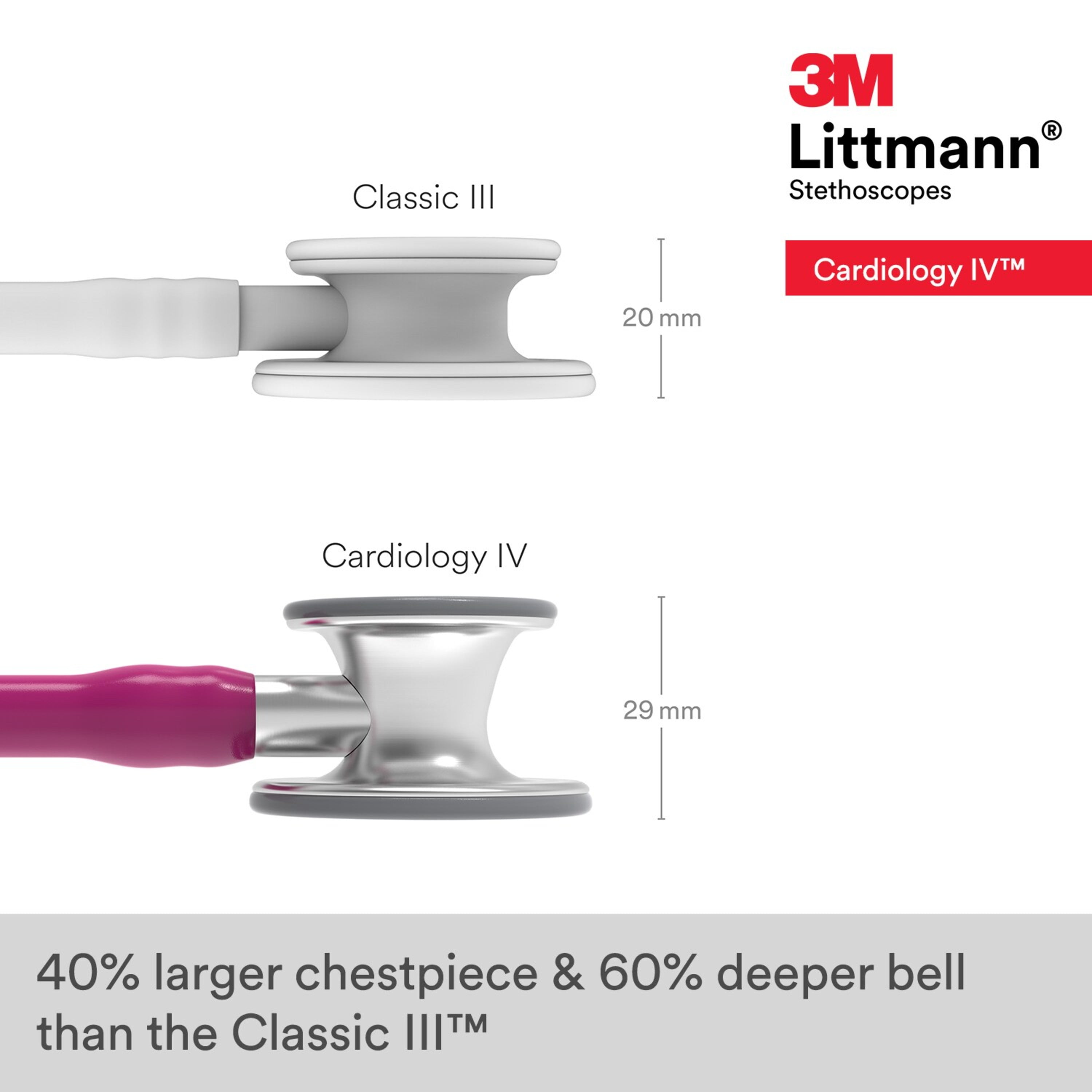 (2 pack) Littmann Cardiology IV Diagnostic Stethoscope, Standard, Raspberry Tube, Stainless Stem