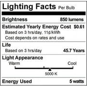 Philips Ultra Efficient LED 60-Watt A19 Light Bulb, Daylight, Frosted, Dimmable, E26 Base (4-Pack)
