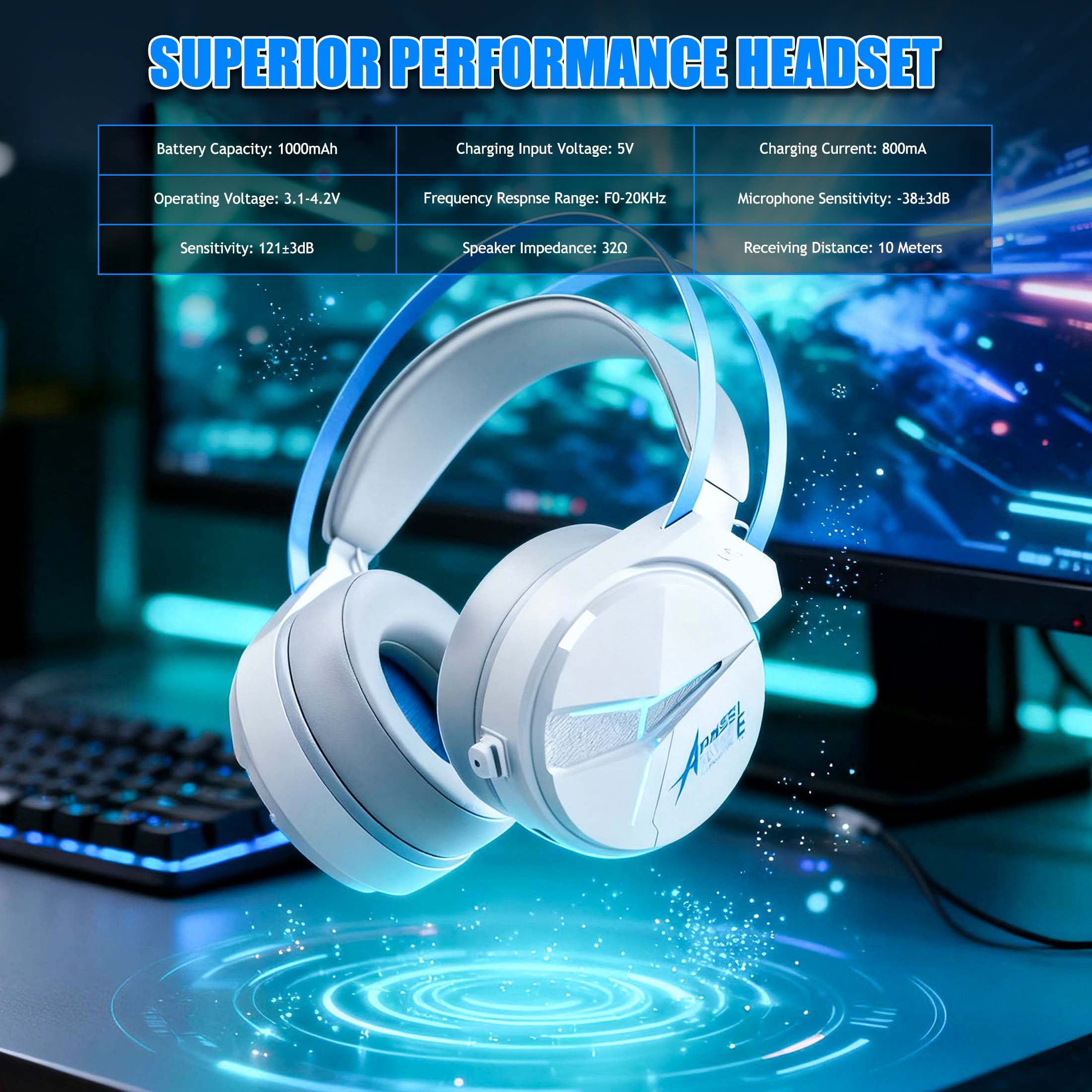 Wireless Gaming Headphone with Noise Canceling Microphone, Bluetooth & 2.4GHz Gaming Headset for PS5 PS4 Switch PC with 7.1 Pro Surround Sound - Sky Blue