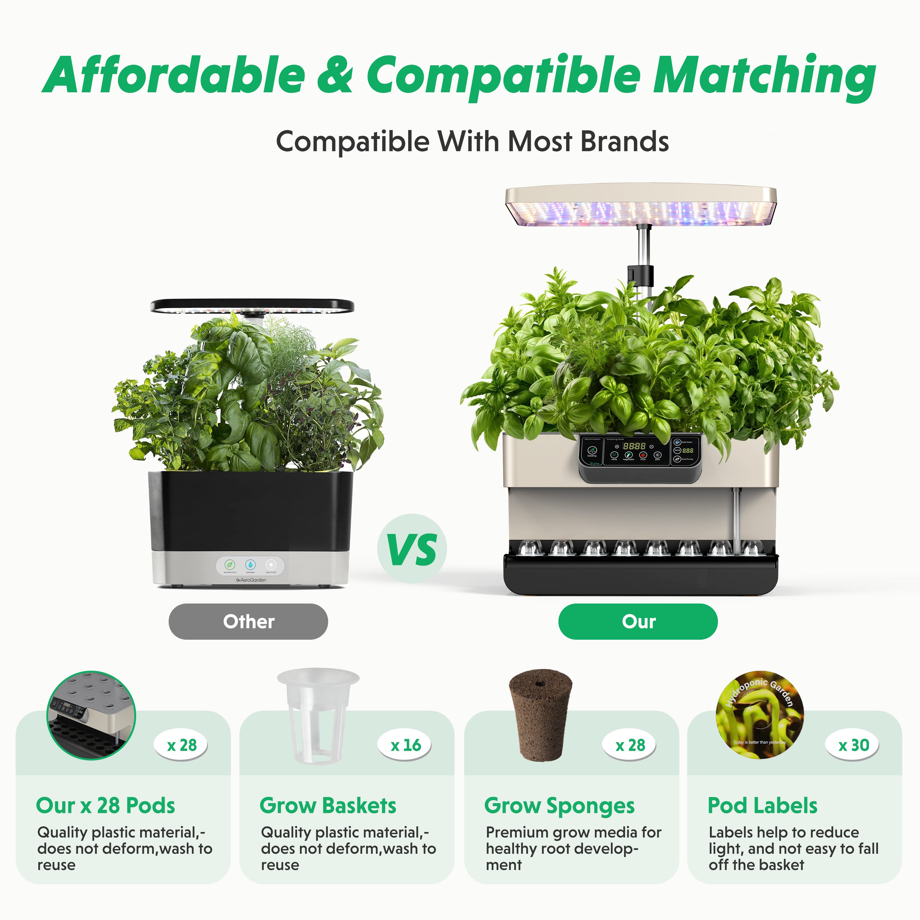 iFarm Hydroponics Growing System 28 Pods Indoor Garden with App Control 35W LED Grow Light, Water Shortage Alarm, Silent Pump, Complete Kit for Family Gardening (Seeds & Nutrients Not Included)