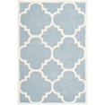 thumbnail image 2 of Safavieh Chatham Blue Contemporary Rug - 4' x 6', 2 of 4