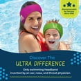 thumbnail image 2 of Diadema de natación Band-It Ultra Premium Blue, 2 of 8