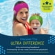 thumbnail image 2 of Diadema de natación Band-It Ultra Premium Blue, 2 of 8