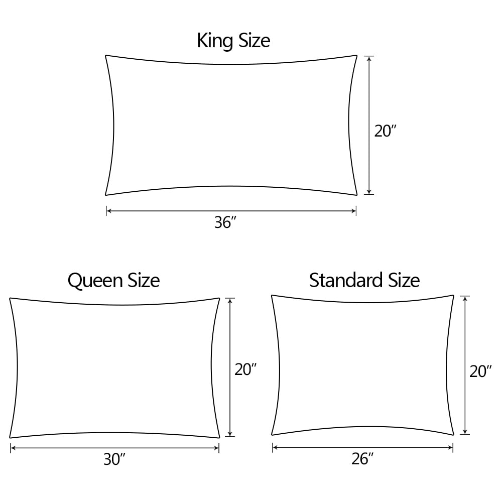 Queen Size Pillow Case Dimensions Queen Measurements Of A Standard