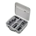 thumbnail image 2 of STARTRC Brand Factory Carrying Bag for DJI Air 3S Fly More Combo with Water-Resistant Build, Portable Size, and Organized Storage (Gray), 2 of 6
