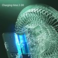 thumbnail image 5 of Multifunctional 1200mAh Electric Fan USB Rechargeable Portable 3 Speed Home Outdoor Ceiling Fan Colorful Led Lights, 5 of 9