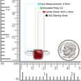 thumbnail image 4 of Bezel Set 8mmX8mm Asscher Wedding Engagement Ring Simulated Ruby 925 Sterling Silver, 4 of 5