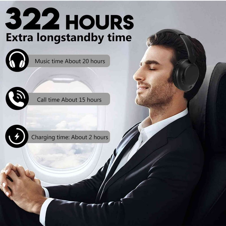 UrbanX Perfect Comfort 955 II Overhead Wireless Bluetooth Headphones For Xiaomi Mi Mix Alpha Noise Cancelling with Black Walmart