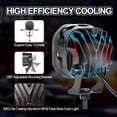 thumbnail image 6 of 2X 3inch LED Light Cube Pods Spot Beam Offroad Driving Fog Amber Lamp US, 6 of 22