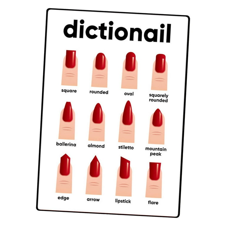 TOOYFUL Nail Shape Display Nail Tip Display Board Supplies Professional DIY Nail Shape Guide Hanging Picture 11.8x15.7" Nail Art Tool C