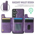 thumbnail image 3 of Dteck for Samsung Galaxy S25 Magnetic Case with Detachable Wallet Card Holder, Compatible with MagSafe, RFID Blocking Credit Slots Kickstand Shockproof Phone Cover for Women Men,Purple, 3 of 6