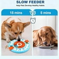 thumbnail image 5 of 2-in-1 Dog Puzzle Toy, Interactive Slow Feeder Bowl & Treat Dispenser for IQ Training, Mental Stimulation Toys to Reduce Boredom & Anxiety for Dogs, Green, 5 of 7