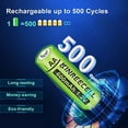 KINREECELL Rechargeable AA Batteries, NiMH Double A Solar Batteries