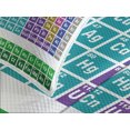 thumbnail image 4 of Ambesonne Periodic Table Quilted Bedspread Set 3 Pcs, Modern Vibrant, King Size, Multicolor, 4 of 5
