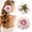 C, variant on Light Pink Artificial Flower Head Dahlia, 4.33Inch Silk Cloth Flower Head, for Tabletop Center, Wedding, Party, Home and Office Decoration, Wedding Corsage, Cake Decoration (1 Pc)