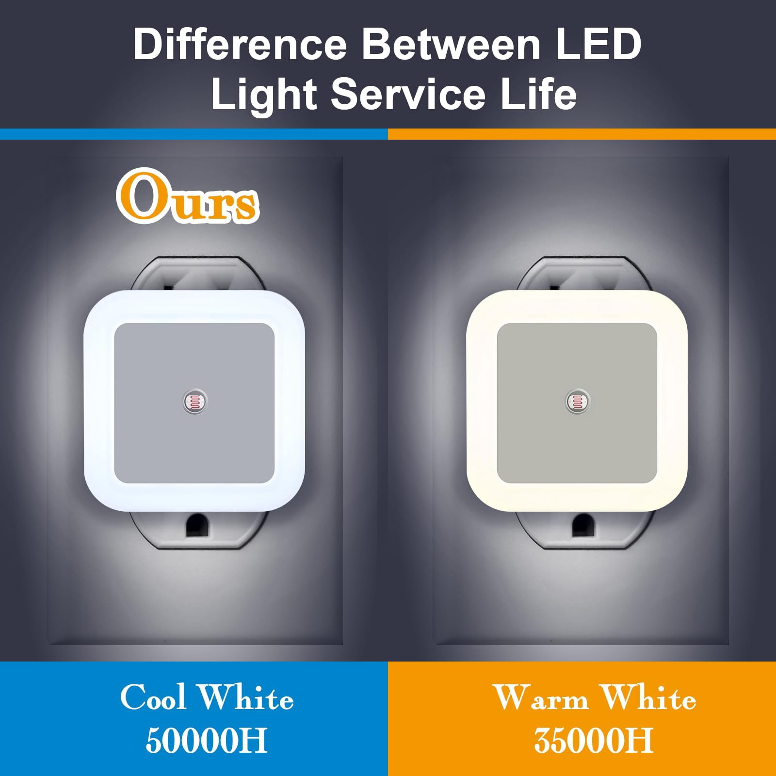 48 Pack Led Night Lights Plug Into Wall Smart Sensor Automatic Lamp Nightlights Accessories For Bedroom Bathroom Toilet Stairs Kitchen Hallway(white)