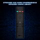 thumbnail image 1 of Air Mouse Smart 2.4G Giroscopio IR Aprendizaje Control remoto por voz para proyector de TV, 1 of 7