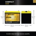 thumbnail image 3 of ExpertPower 12V 75AH Gel Deep Cycle Battery Replaces BCI Group 24M Starting Marine & RV, 3 of 7