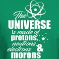 thumbnail image 3 of CafePress - Universe Is Made Of Protons, Neutrons And Morons T - Men's Classic Graphic Cotton T-Shirt, 3 of 4