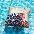 thumbnail image 2 of 4th of July Pillow Covers 16x16 Inch Set of 2 Patriotic Blue Red Floral Outdoor Waterproof Decorative Throw Pillows Polyester Cushion Case Decor for Patio Funiture Garden Couch 01H, 2 of 6