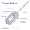 thumbnail image 4 of Adaptador Bluetooth 5.3 2 en 1 para Avión, Transmisor y Receptor de Audio Bluetooth para TV, PC, Gimnasio, Coche o Estéreo Doméstico., 4 of 5
