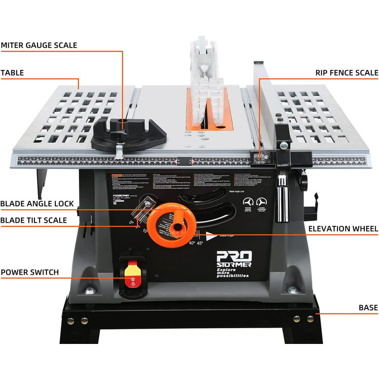Upgrade possibilities for this table saw?
