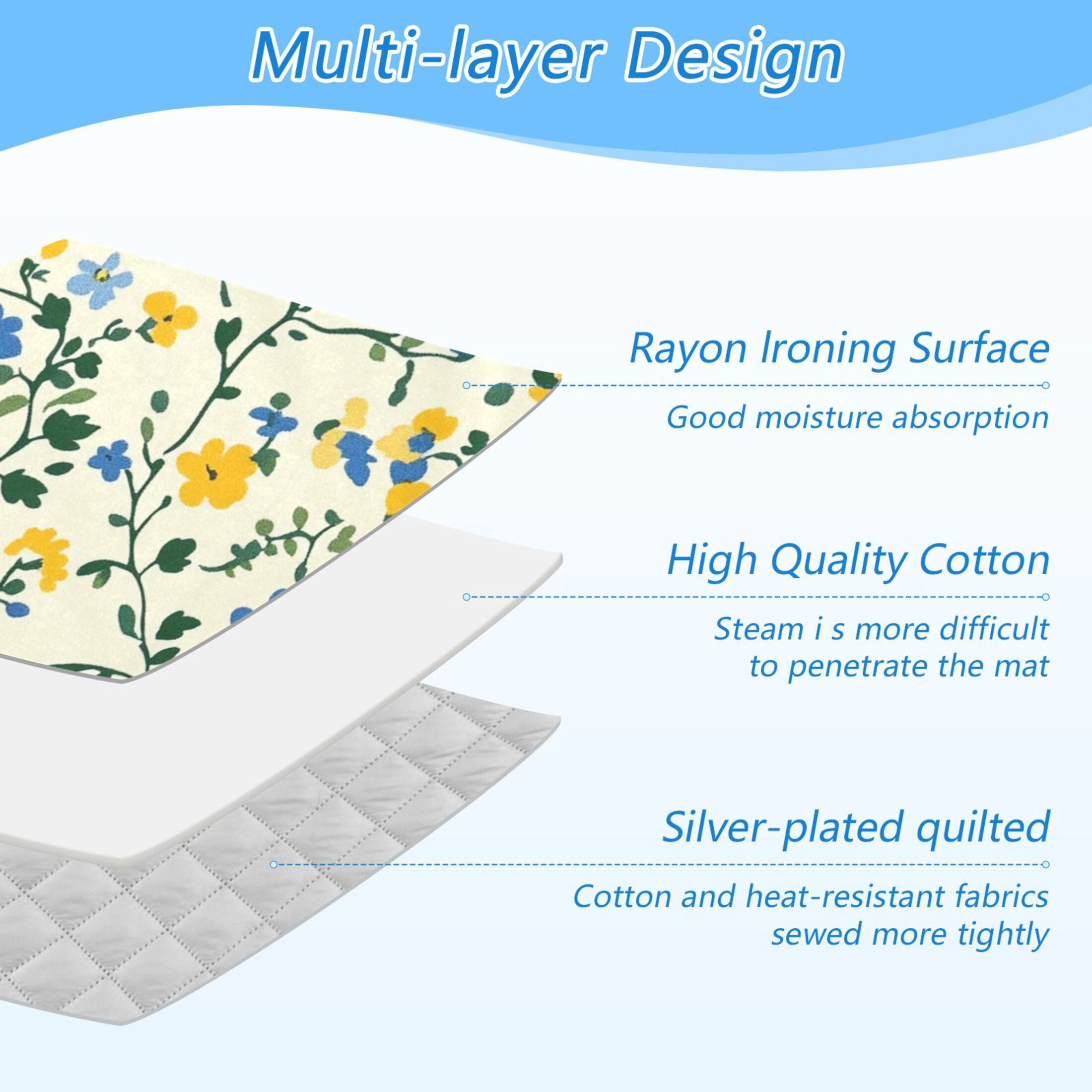 Leaves Blue and Yellow Tiny Flowers Ironing Mat Blanket Portable Travel Ironing Pad Heat Resistant Pad 47.2" x 27.6”