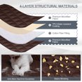 thumbnail image 6 of TAOCOCO Waterproof & Reversible Dog Bed Cover Pet Blanket Sofa Cushion Covers, Couch Cover Mattress Protector Furniture Protector for Dog, Pet, Cat Brown, 6 of 8