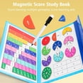 thumbnail image 2 of Fraction Magnétique Jouet Éducatif Mathématique Montessori Aides Pédagogiques Livre O8H1, 2 of 8