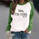 thumbnail image 2 of Moda mujer suelta cuello redondo casual manga larga impresa señoras sudadera tops Pompotops gfhjh17708, 2 of 5