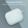 thumbnail image 2 of Airpods Pro Case - Shockproof Silicone Airpods Pro Case Protective Cover [Front-Led Visible] With Carabiner Compatible With Apple Airpods Pro 2019, Mint Blue, 2 of 7