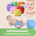 thumbnail image 3 of Paquete de 6 Pañales Ecológicos de Tela Hanylish Multicolor para Bebés de 0 a 3 Años, 3 of 5