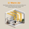 thumbnail image 4 of Ventilador de escritorio IRIS USA WOOZOO de 3 velocidades, distancia de aire de 9,5 m, 4 of 8