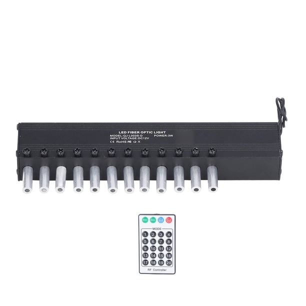 Luces de Fibra Óptica LED, Multifunción de Luz de Fibra Óptica de Meteorito LED para Automóvil