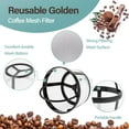 thumbnail image 4 of Monebena 2 Packs Reusable Coffee Filters 4-8 Cup, Coffee Filter Basket Universal Coffee Filter Replacement Safety Nylon Mesh Reusable Coffee Filters for Mr. Coffee Makers and Brewers, 4 of 8