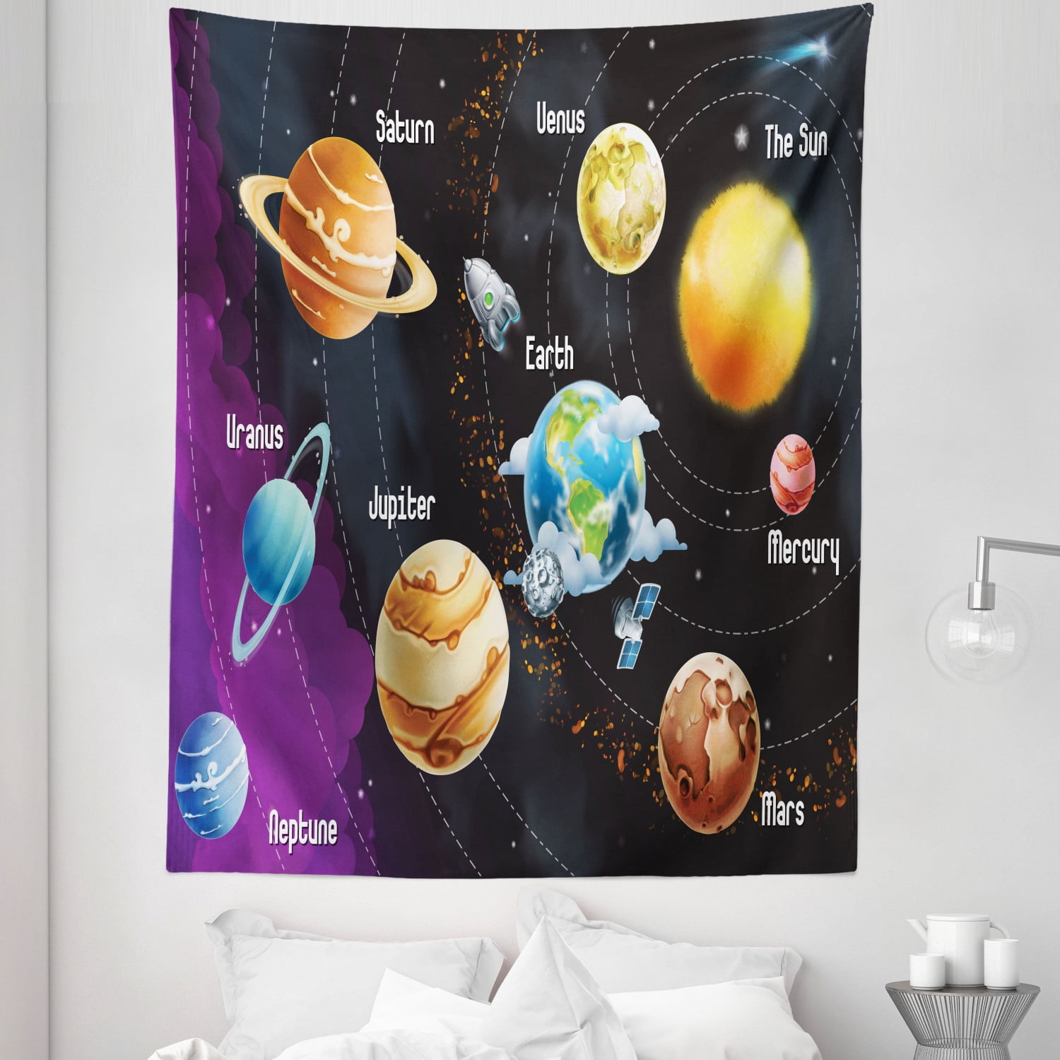 Milky Way Tapestry, Solar System of Planets Milky Way Neptune Venus ...