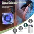 thumbnail image 5 of Home Air Purifier, Air Purifier with Efficient Filtration, Bedroom Air Purifier with Bedroom Air Purifier, 5 of 5