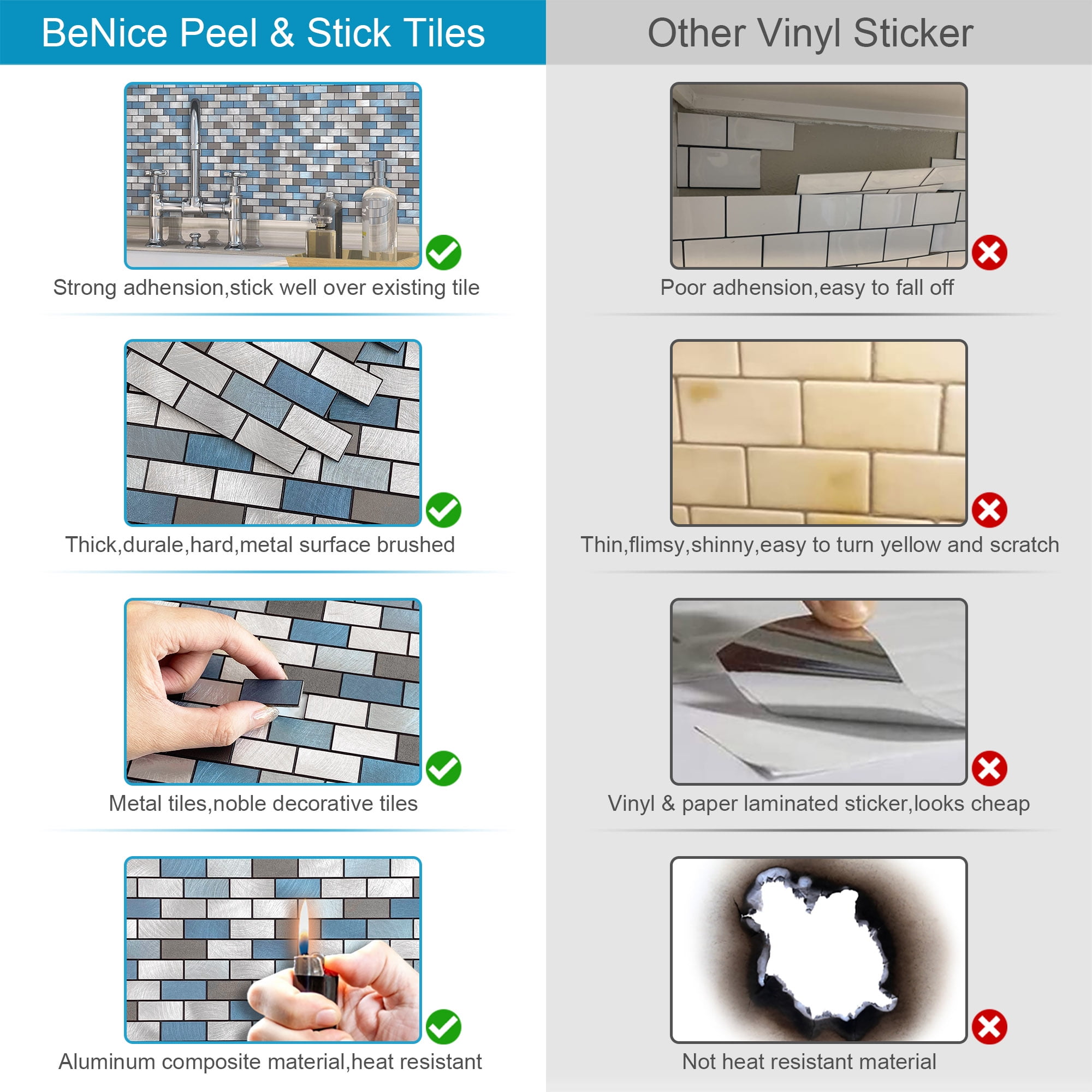 BeNice Peel and Stick Backsplash Kitchen Backsplash Tile Stickers Metal Blue