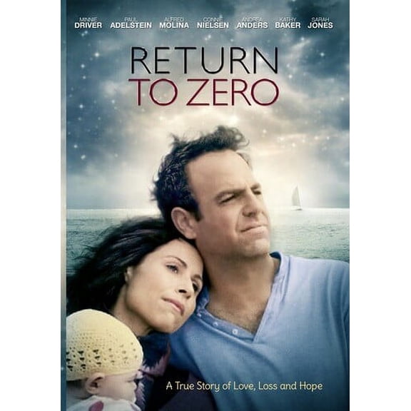 Return to Zero (DVD), Cannonball Prod, Drama