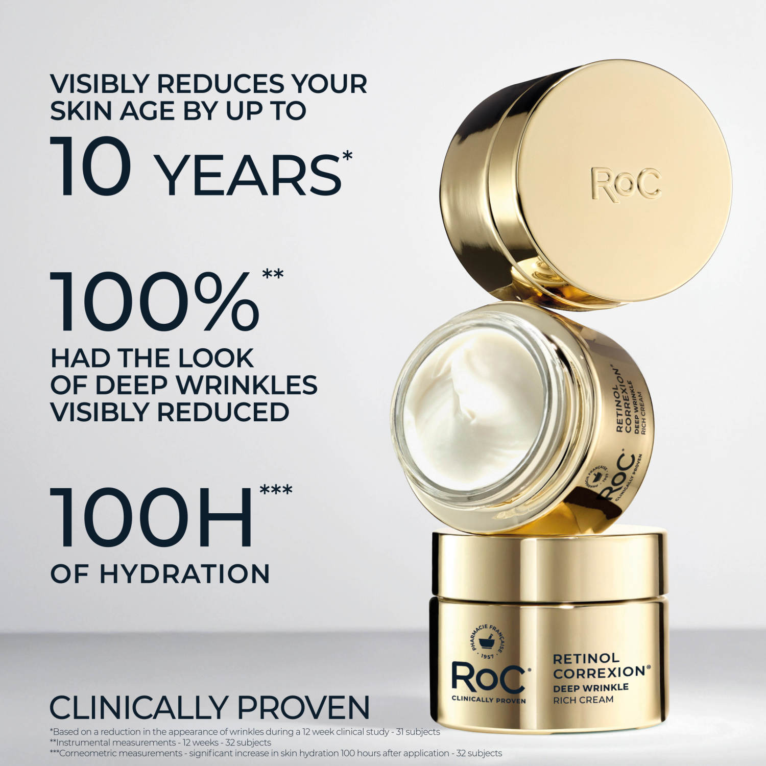 RoC Retinol Correction Deep Wrinkle Rich Cream photo 4