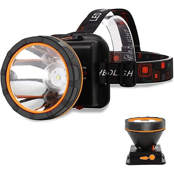 Super Bright USB Rechargeable LED Headlamp for Outdoor Activities