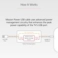 thumbnail image 4 of Cable de alimentación USB Mission para Google TV (versión 4K Streamer), 4 of 5