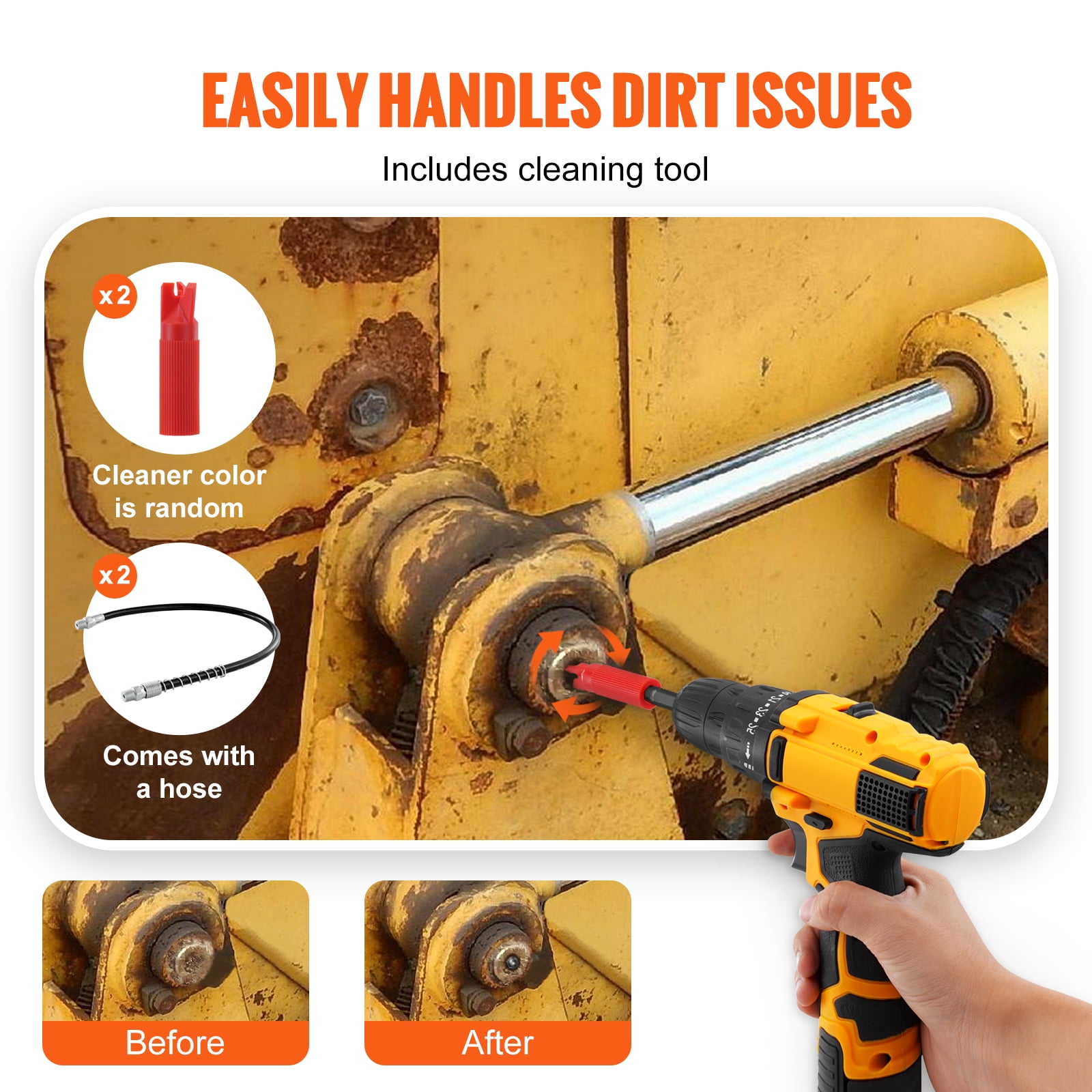 KFFKFF Grease Gun Connector Pair, 10000 PSI Pressure, Triple-Jaw Secure, Swift Detach Tip including Hose & Zerk Cleaning Attachments, Leak-Resistant Cover, Fits Universal Grease Guns