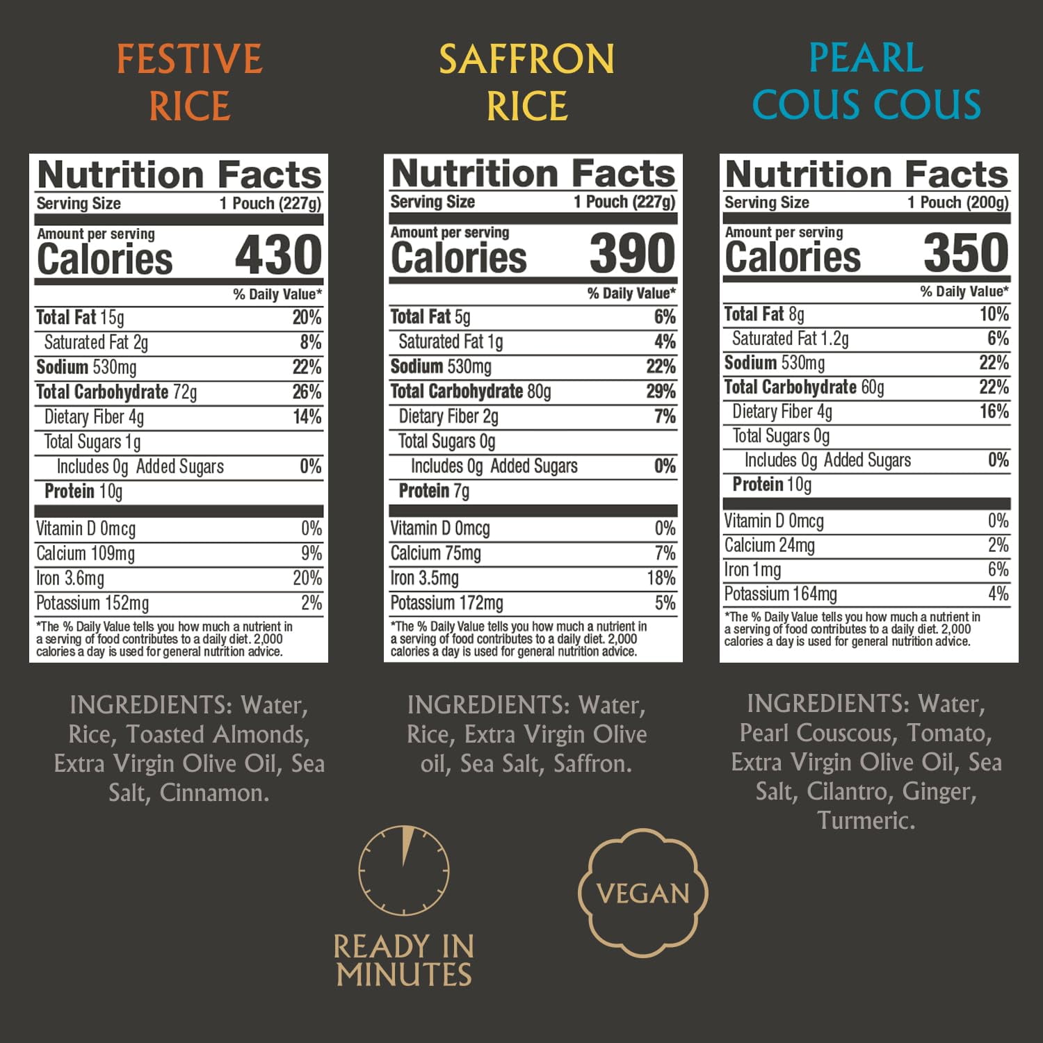Mina Saffron Rice, Festive Rice, Pearl Couscous, variety pack of 6, Ready to Eat, Microwavable, Vegan Protein, Non-GMO, Gluten free