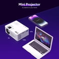 thumbnail image 4 of Miniproyector TMY para iPhone portátil 1080P HD con trípode, 4 of 9