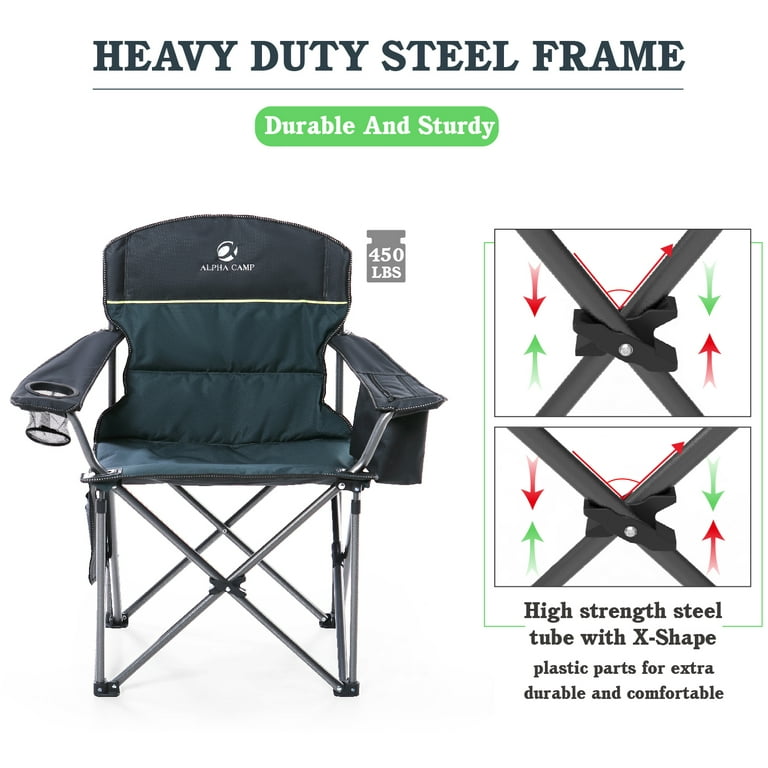 ALPHA CAMP Folding Chair Heavy Duty Loveseat Support 450 LBS Oversized  Steel Frame Collapsible Double Chair - Bed Bath & Beyond - 32432806