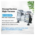 thumbnail image 5 of Oil Free Vacuum Pump Small Industrial Air Extraction Pump Test Room Suction Filtration Silent Negative Pressure Pump ,Widely Use, 5 of 5